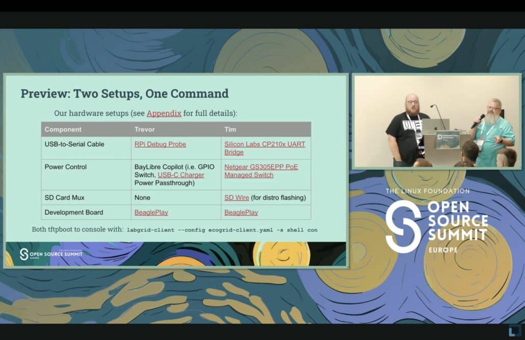Trevor and Tim - Lab automation