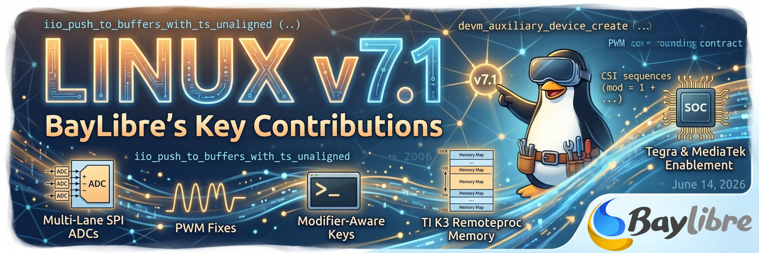 Title Image for BayLibre contributions